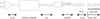 Paulmann LED Strip Function MaxLED 500 Basisset Silber IP44 Produktbild-Vorschau 3
