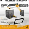 An exploded diagram illustrating the features of a mini oven. Produktbild-Vorschau