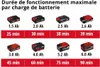 Einhell GE-CT 18/30 Li-Solo 2.1 kg Voir les images du produit 8