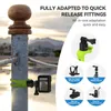 A camera mount attached to a pole with a scenic background. Multiple accessory mounts are shown in circles. Produktbild-Vorschau