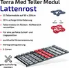 A product image showcasing a slatted bed base with text describing its features and diagrams of its components. Produktbild-Vorschau