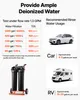 Systém deionizované vody VEVOR pro mytí aut 1250 l, Náhled obrázku produktu 5