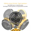 A Vornado fan shown from multiple angles against a white background. Text in German describes its adjustability. Náhľad obrázku produktu