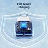 Usams Ład. Siec. 1Xusb-C T65 Pd20Wpd Fast Charging Us-Cc226 Voir les images du produit 4
