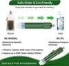 Survival-Wasserfilter - 4er Set - Notfall-Wasserfilter - Produktbild-Vorschau 4