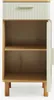 Badezimmerschrank 'Ferrersp' Midischrank 80 x 40 x 35 cm Produktbild-Vorschau 7