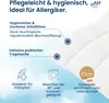 Marketing image with text and icons describing product features. Produktbild-Vorschau