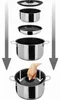 Brunner Academy NG, Set, Edelstahl, 3,4 l, Edelstahl, 3,1 Produktbild-Vorschau 8