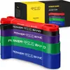 4FIZJO Power Bands Set, 5-teilig, Widerstandsbänder für Produktbild-Vorschau 1