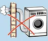 An illustration showing a dryer vent hose connected incorrectly to a wall, with a red 'X' indicating it is not allowed, and a dryer. Produktbild-Vorschau