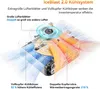 Diagram illustrating the cooling system of a mini PC. Produktbild-Vorschau