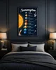 Poster didattico sul sistema solare, formato DIN A2 – Anteprima dell’immagine prodotto 3