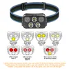 A diagram showing different modes of a headlamp, with the headlamp itself at the top. Náhľad obrázku produktu