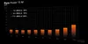 be quiet! Pure Power 13 M 850W, PC-Netzteil, (1x 12-Pin Produktbild-Vorschau 10