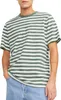 Jack & Jones Tampa Kurzarm-t-shirt Grün M Mann Grün M Produktbild-Vorschau 7