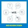 IMAGEO 3x einstellbarer Spot runde Platte (weiß) Produktbild-Vorschau 7