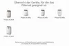 Filterset geeignet für Philips FY2420 & HEPA-Filter FY2422 Produktbild-Vorschau 5