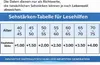 Luminova™ Německé inteligentní progresivní brýle Čtecí Náhled obrázku produktu 8