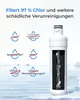 Filtr na vodu a filtr na vzduch Waterdrop WD-F46, Náhled obrázku produktu 2