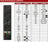 Ersatz Fernbedienung für BLAUPUNKT BLA40F4132L00EB79Z Produktbild-Vorschau 2
