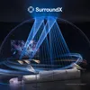 ULTIMEA 5.1.2kanálový soundbar pro televizory s Dolby Náhled obrázku produktu 12