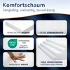MSS Schaumstoffplatte 50 x 200 x 8 cm RG 25/40 Produktbild-Vorschau 6