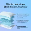 Cloudpillo Kopfkissen 40x80 cm – Ergonomisches Produktbild-Vorschau 4