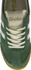 Chaussures Gola CLB538NX Voir les images du produit 4