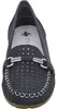 Rieker Damen Slipper Halbschuh Mokassin perforiert Produktbild-Vorschau 16