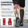 CAMBIVO Calze Compressione Graduata Donna Uomo 3 Paia, Anteprima dell’immagine prodotto 3