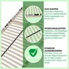 A diagram illustrating the features of a slatted bed base. Produktbild-Vorschau