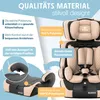 KIDIZ® Autokindersitz Kinderautositz 9-36kg Gruppe 1/2/3, Produktbild-Vorschau 9