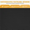 Marketing image showing fabric texture and features. Produktbild-Vorschau