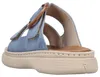 Auf dem Bild ist ein blauer flacher Schuh zu sehen der von der Seite aufgenommen wurde. Der Schuh hat ein schlichtes Design mit einer klaren Linienführung und einer angenehmen Farbgebung. Produktbild-Vorschau