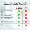 Eurobox NextGen Portable  Germany | HxBxT 33,5x40x60cm | 65 Produktbild-Vorschau 8