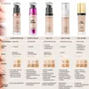 A collage of five different Claresa foundation bottles with a comparison table below detailing their features. Podgląd zdjęcia produktu