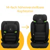Osann Lupo Kindersitz von 76 – 150 cm, Kinderautositz ohne Produktbild-Vorschau 6