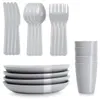 Picknick-Set aus Kunststoff 20-teilig Produktbild-Vorschau 12