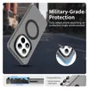 Für Xiaomi Redmi Note 15 Pro 5G Candy Design Magsafe TPU Produktbild-Vorschau 7
