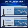 AIORBER DVB-T2 HDTV Zimmerantenne mit 39 dBi Verstärker, Produktbild-Vorschau 2