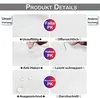 Collage of product details and comparisons for outdoor curtains. Náhled obrázku produktu
