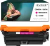 Toner pour HP CE253A / CE403A-CE253A/CE403A CE253A / CE403A Voir les images du produit 1
