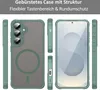 Multiple views of a green phone case, including front, back, and side profiles, with a phone inside one view. Text overlays describe features. Produktbild-Vorschau