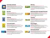 CzechBox Classic - Leckere Box mit 20 sorgfältig Produktbild-Vorschau 5