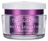 Dr.Grandel Nutri Sensation Nutrilizer Wrinkle Cream Produktbild-Vorschau 2
