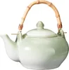 Thee-set van keramiek met theepot en 4 kopjes – lichtgroen, Productafbeelding-voorbeeld 3