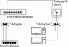 LAN-Kabel-Verteiler (Netzwerkdoppler), Y-Adapter 68908 Produktbild-Vorschau 4