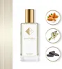 FP French Perfumes | Damenparfüm Nr. 630 – Goood Girll – Produktbild-Vorschau 2