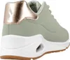 A side view of a green Skechers Uno sneaker with a white sole and rose gold accents. Voir les images du produit