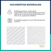 Marketing image showcasing material features of a mattress. Produktbild-Vorschau